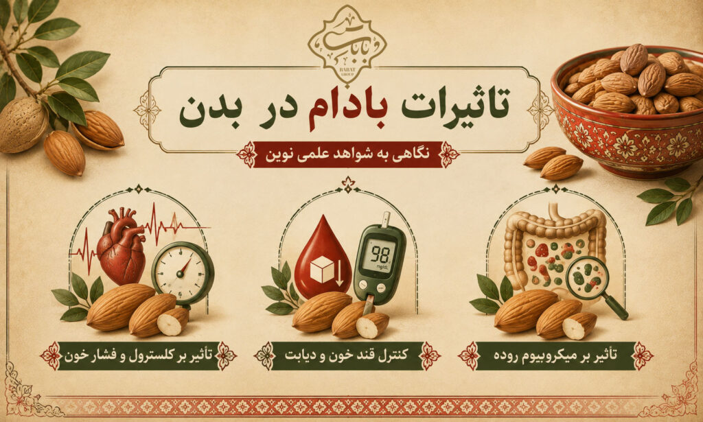 تاثیرات بادام در بدن